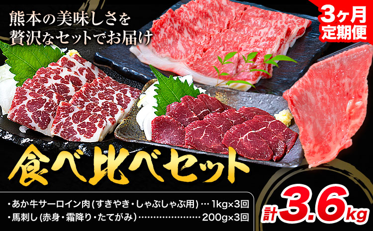 【3ヶ月定期便】あか牛 すきやき・しゃぶしゃぶ用 サーロイン肉1kg・馬刺し200g 食べ比べセット 計3.6kg 合同会社たべたせいか《お申し込みの翌月から出荷》牛肉 和牛 馬刺し セット 熊本県産 送料無料