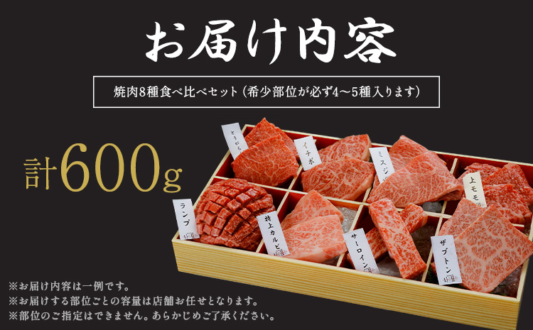 厳選 くまもと黒毛和牛 焼肉用食べ比べ8種 600g《30日以内に出荷予定(土日祝除く)》熊本県 大津町 くまもと黒毛和牛 和牛焼肉LIEBE 厳選部位 希少部位 特上カルビ サーロイン ザブトン 上モモ ランプ イチボ ミスジ 冷蔵 リーベ