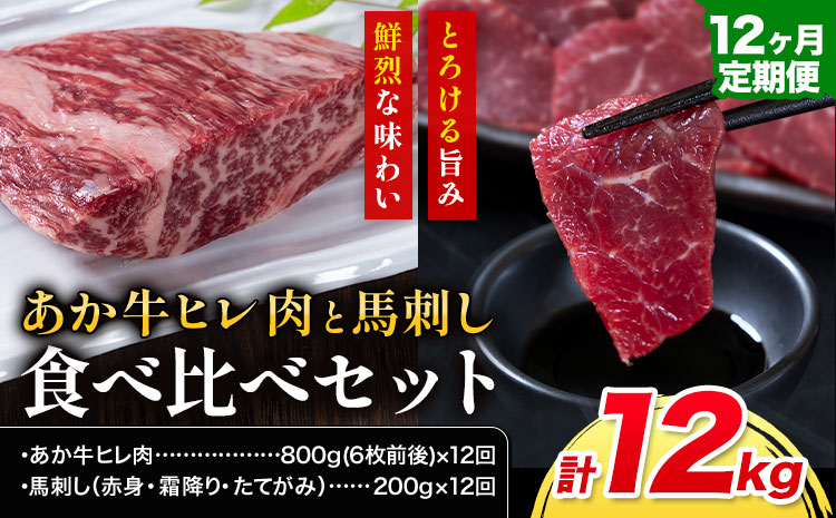 【12ヶ月定期便】あか牛 ヒレ肉 800g(6枚前後) 馬刺し 3種類 合計12kg 食べ比べ セット 合同会社たべたせいか《お申し込みの翌月から出荷》詰め合わせ 赤牛 国産和牛 和牛 ステーキ 馬肉 赤身 霜降り たてがみ 熊本県産 九州産 送料無料