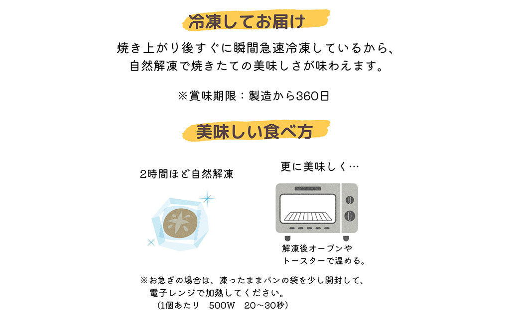 【3ヶ月定期便】 玄米 パン （グルテンフリー） ドライフルーツ ミックス 16個 セット　