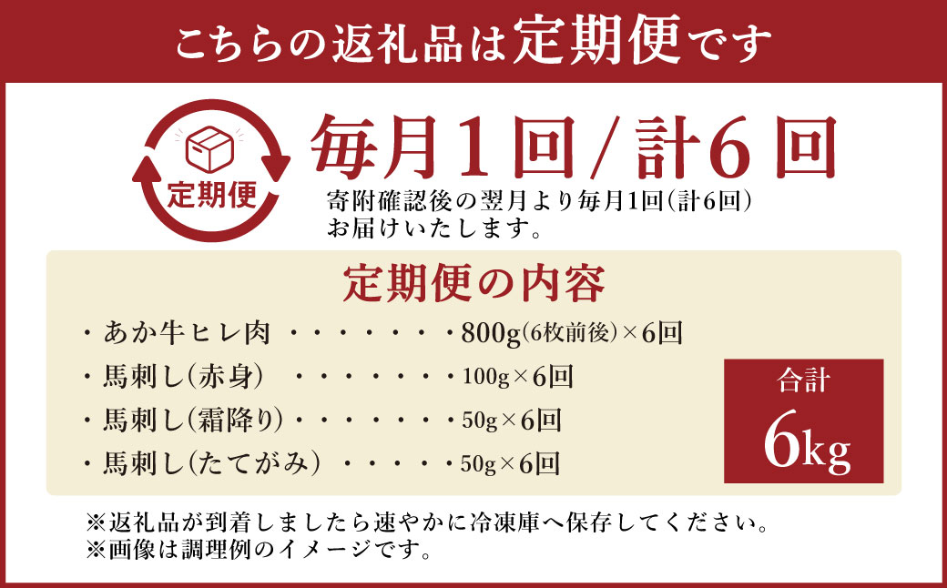 【6ヶ月定期便】 あか牛 ヒレ肉 800g (6枚前後) 馬刺し 200g (赤身 100g、霜降り 50g、たてがみ 50g) セット 定期便 牛肉 国産牛 赤牛 馬肉 食べ比べ