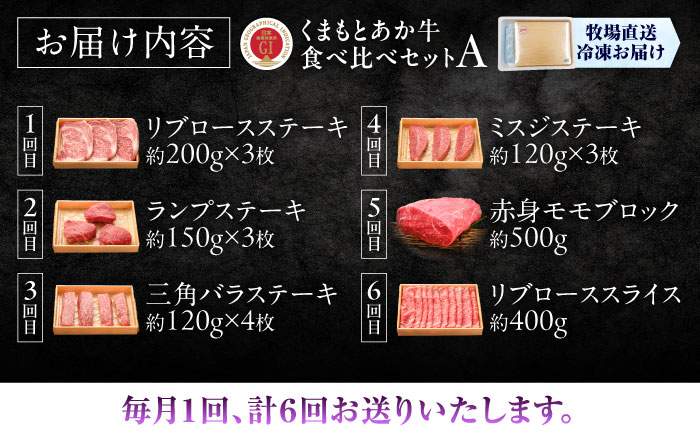【全6回定期便】【GI認証】くまもとあか牛 食べ比べ A / 菊陽町 あかうし 熊本県 肉 にく niku ブランド 旨み 【有限会社 三協畜産】 [BHAS025]