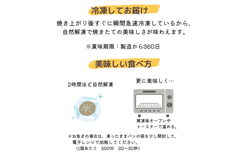 玄米パン ( グルテンフリー ) プレーン 20個 セット  パン 栄養 熊本県 特産品