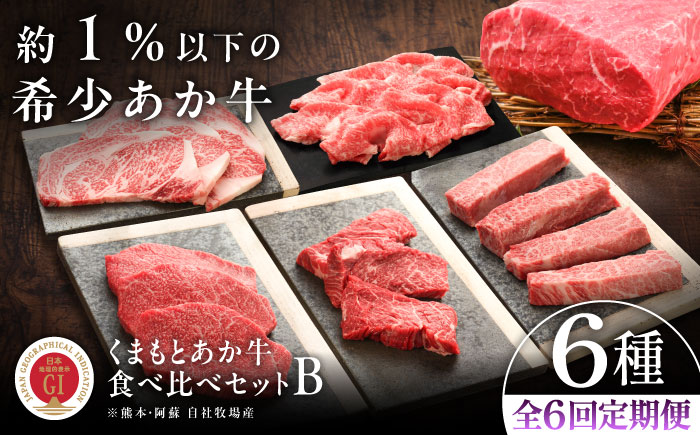 【全6回定期便】【GI認証】くまもとあか牛 食べ比べB / 菊陽町 あかうし 熊本県 肉 にく niku ブランド 旨み 【有限会社 三協畜産】 [BHAS027]