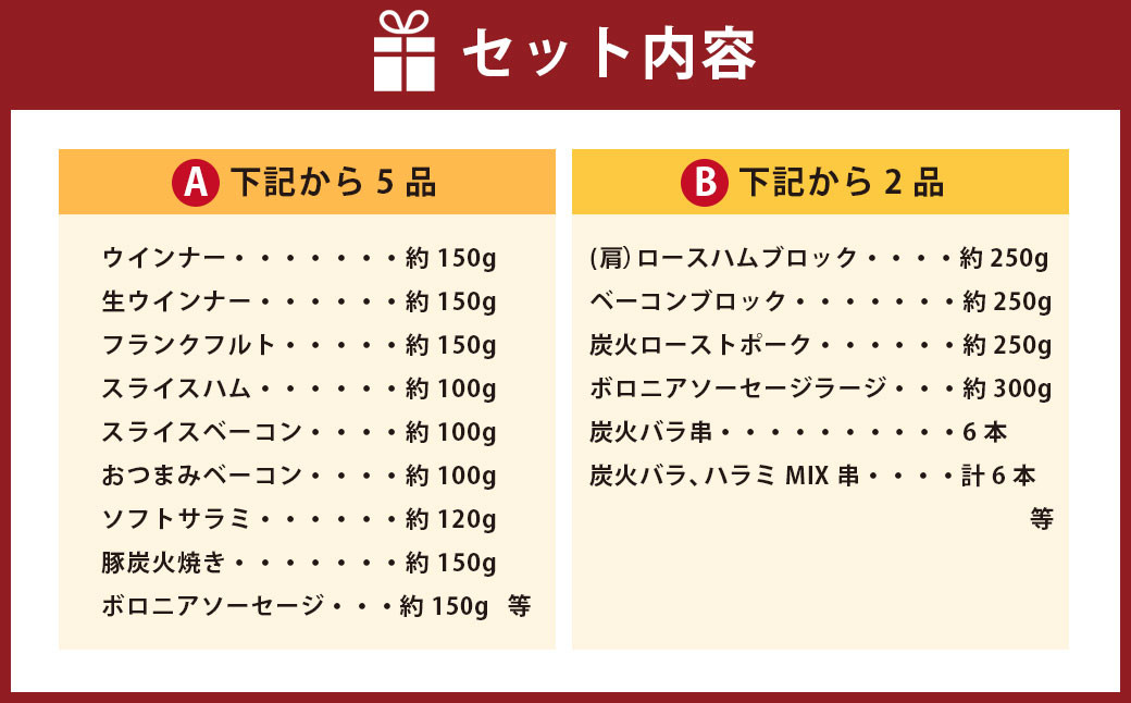 【無添加】 香心ポーク 加工品 詰め合わせ セット 合計7品 1.2? おまかせ