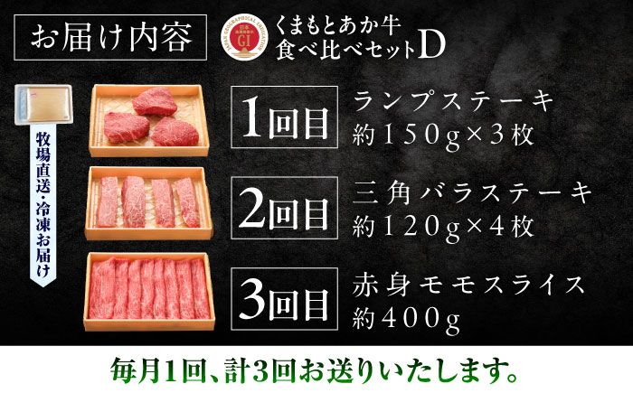 【全3回定期便】【GI認証】くまもとあか牛 食べ比べD / 菊陽町 あかうし 熊本県 肉 にく niku ブランド 旨み 【有限会社 三協畜産】 [BHAS029]