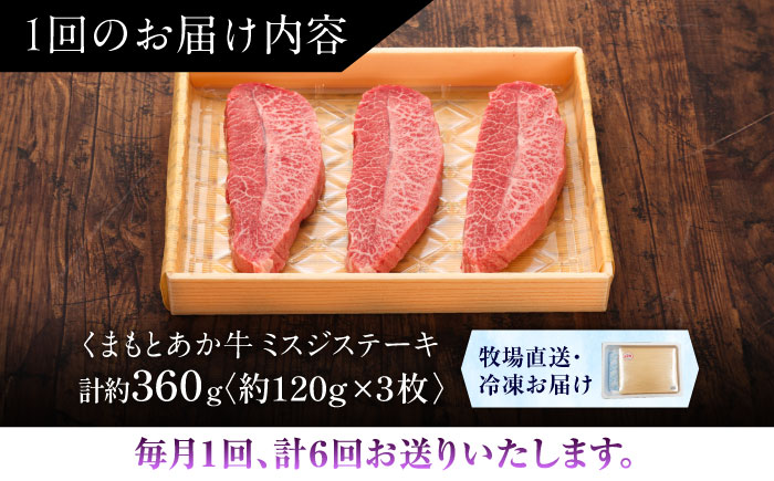 【全6回定期便】【GI認証】くまもとあか牛ミスジステーキ 約120g×3枚 / 菊陽町 あかうし 熊本県 肉 にく niku ブランド 旨み 【有限会社 三協畜産】 [BHAS082]
