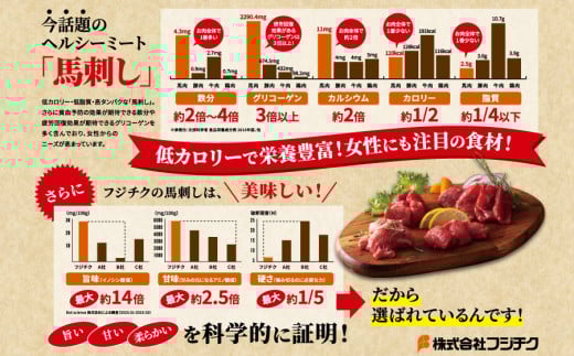 「熊本特産馬刺しと熊本黒毛和牛」フジチクオリジナル贅沢食べ比べセット《30日以内に出荷予定(土日祝除く)》