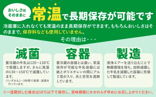 【12ヶ月定期便】牛乳 常温保存可能 成分無調整 生乳100％使用 大阿蘇牛乳 紙パック 200ml×24本 計288本 合同会社たべたせいか《申込月の翌月から出荷開始》熊本県 産山村 牛乳 乳飲料 乳性飲料 ドリンク 飲み物 飲料 セット ロングライフ 熊本県産