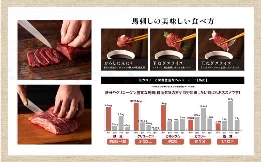 「本場・熊本特産」馬刺し4種の食べ比べ《30日以内に出荷予定(土日祝除く)》				