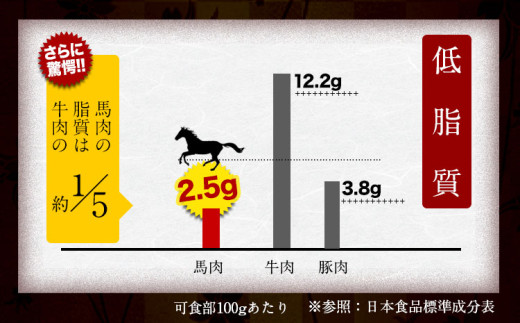 æäœããã³éЬãŒã° 100gÃ10å 銬è100%é
åïŒãçæ¬è¥è²ããã³ããŒã° ãã£ã·ã å·å ãäžå
è ãæè»œ ãåãå¯ãã30æ¥ä»¥å
ã«åºè·äºå®(忥ç¥é€ã)ã