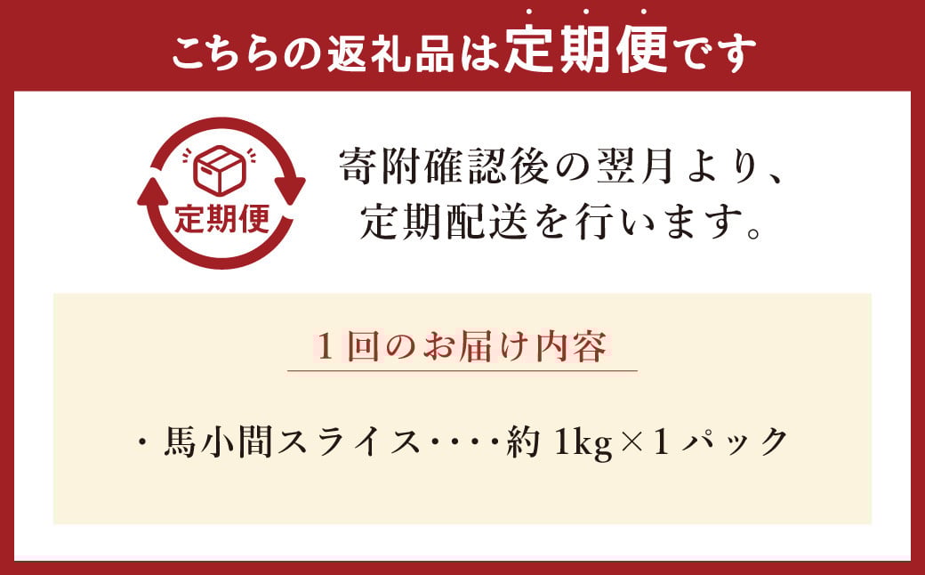 縲6繝カ譛亥ョ壽悄萓ソ縲鷹ヲャ蟆城俣繧ケ繝ゥ繧、繧ケ 邏1kg 險育エ6kg 辭頑悽逵檎肇 鬥ャ 鬥ャ蟆城俣 鬥ャ縺薙∪ 蝗ス逕」 辭頑悽 閧 縺願i 縺薙∪蛻繧 螳壽悄萓ソ 辭頑悽逵 隘ソ蜴滓搗 蜀キ蜃