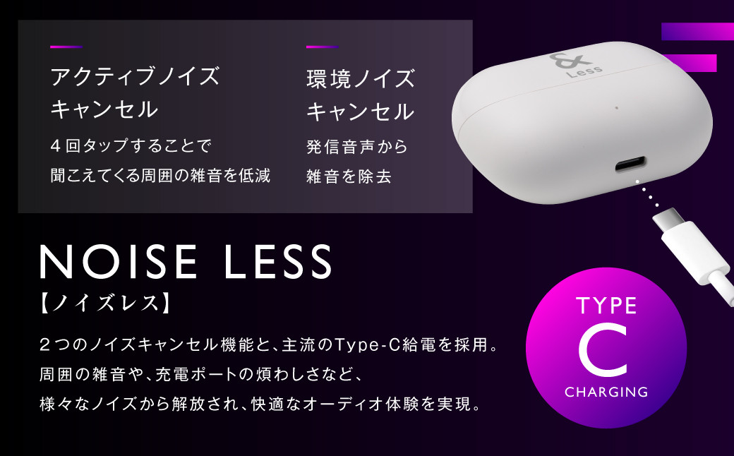 ã¯ã€ã€ã¬ã¹ã€ã€ãã³ ãã¯ã€ã ã«ãã«å Bluetooth Ver.5.3 ãæ¥æ¬è£œããã€ãºãã£ã³ã»ãªã³ã° iPhone Android ã¹ãã ãã€ã¯ é話 ãããã»ãã ãïŒLessã