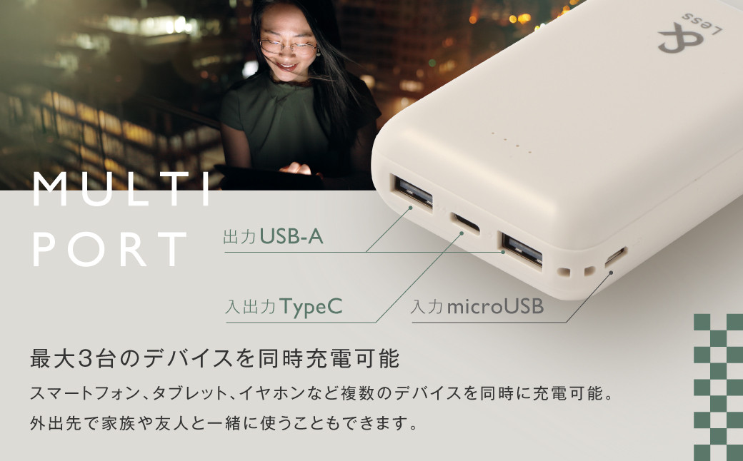 モバイルバッテリー 10,000mAh グレー 【日本製】 3出力充電 軽量 小型 大容量 iphone Type-ｃ 充電器 【＆Less】