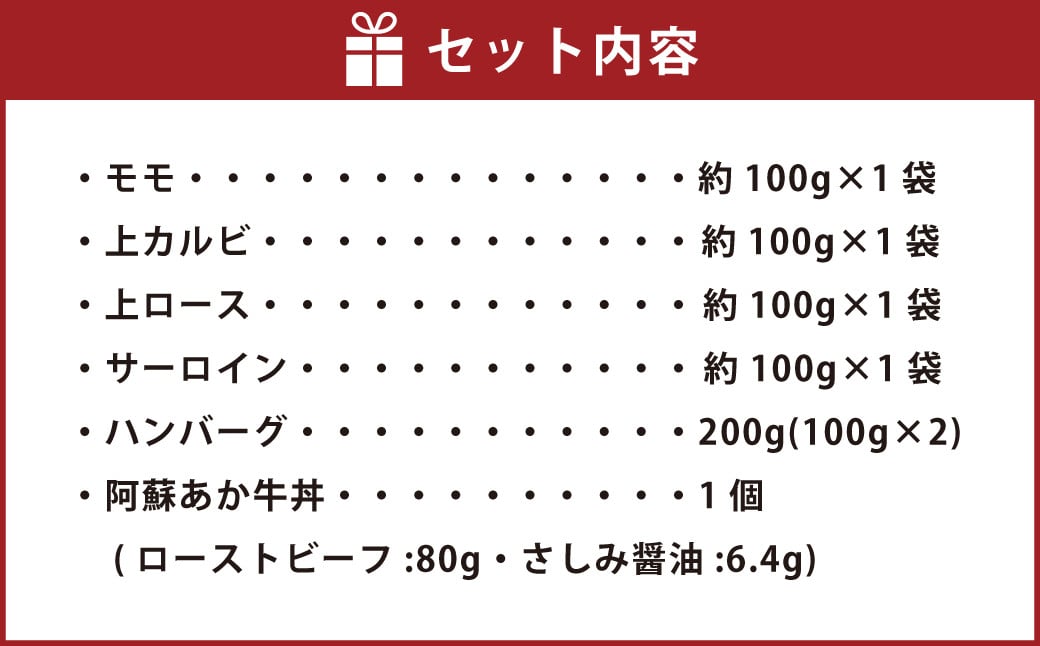 阿蘇 あか牛 満喫セット（モモ・上カルビ・上ロース・サーロイン・ハンバーグ・丼）