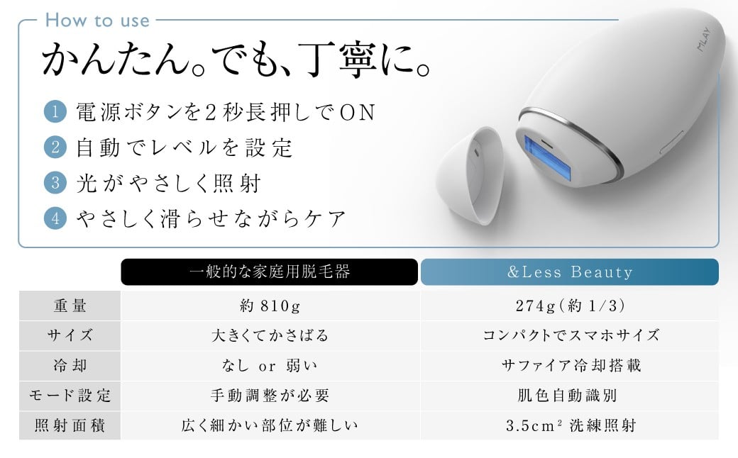 脱毛器 QuXi Lumina ( 本体・アダプター・保護メガネ・綿棒・取扱説明書 セット )  ／ 家庭用脱毛器 脱毛器 脱毛機 脱毛 セルフ脱毛 美容家電【&Less Beauty】