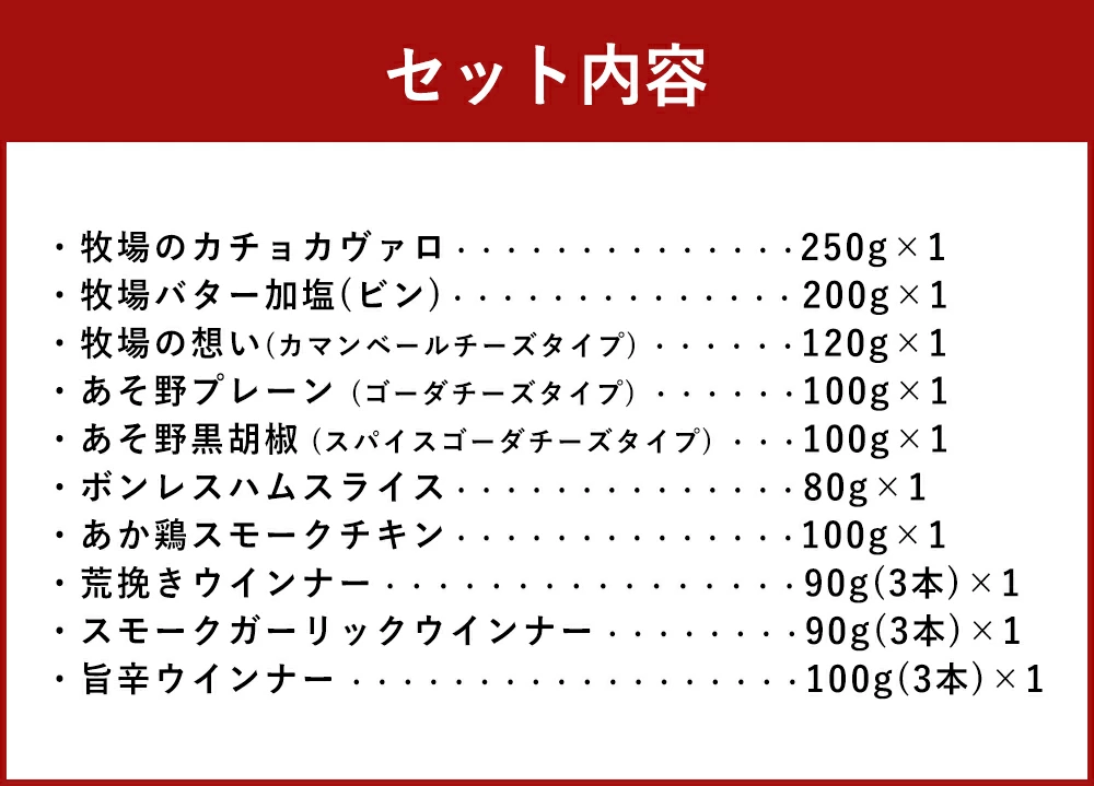 阿蘇ミルク牧場 乳製品 ・ ミート セット 合計10種類 詰め合わせ おつまみ 乳製品 鶏肉 豚肉 肉 加工肉 加工品 