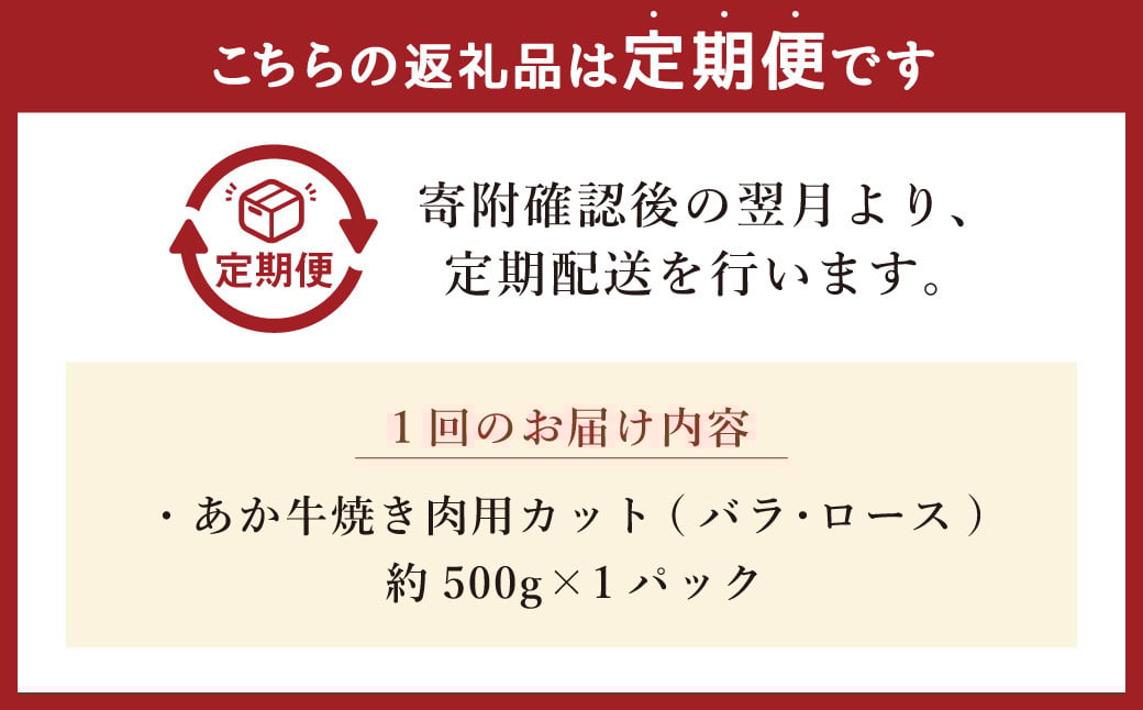 【6ヶ月定期便】あか牛焼き肉用カット（バラ、ロース） 約500g 計約3,000g 赤牛 あか牛 牛肉 熊本 バラ ロース カット肉 定期便 熊本県 西原村 冷凍