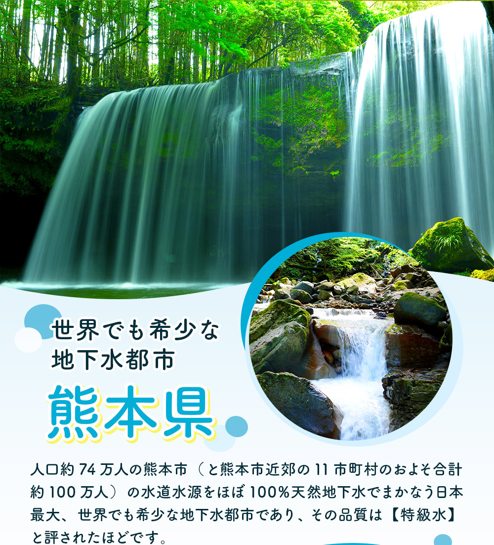 ã6ã«æå®æäŸ¿ãçæ¬ã®ãããããæ°Ž é¿èå±±å€©ç¶æ°Ž 500ml 1ã±ãŒã¹Ã6å(èš144æ¬å
¥) CA013