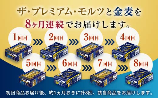 FK7-0121_ããã¬ã¢ã«ã»é麊亀äº8åãå±ã䟿ã ããµã³ããªãŒ ã¶ã»ãã¬ãã¢ã ã»ã¢ã«ã350mlÃ1ã±ãŒã¹ïŒ24猶ïŒãããµã³ããªãŒ é麊350mlÃ1ã±ãŒã¹ïŒ24猶ïŒãçæ¬ç åå³¶çº ããŒã«