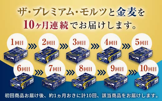 FK7-0122_【プレモル・金麦交互10回お届け便】 《サントリー ザ・プレミアム・モルツ350ml×1ケース（24缶）》《サントリー 金麦350ml×1ケース（24缶）》熊本県 嘉島町 ビール