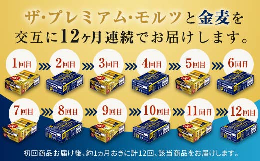 FKK19-798_【プレモル・金麦交互12回お届け便】 《サントリー ザ・プレミアム・モルツ350ml×1ケース（24缶）》《サントリー 金麦350ml×1ケース（24缶）》熊本県 嘉島町 ビール