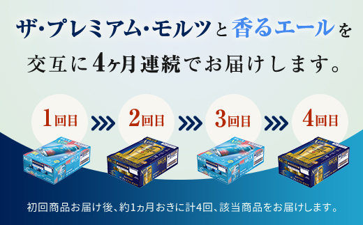 FK7-0113_【プレモル2種交互4回定期便】ザ・プレミアム・モルツ/香るエール 各350ml×24本 熊本県 嘉島町 ビール