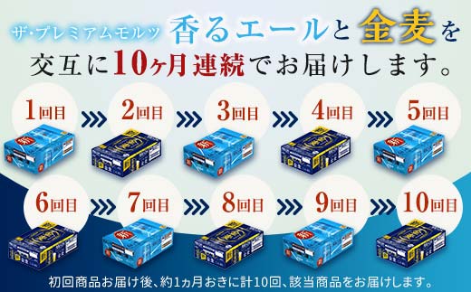 FKK19-856_【香るエール・金麦交互10回定期便】ザ・プレミアム・モルツ香るエール/金麦 各350ml×24本 熊本県 嘉島町 ビール