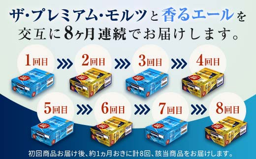 FKK19-849_【プレモル2種交互8回定期便】ザ・プレミアム・モルツ/香るエール 各350ml×24本