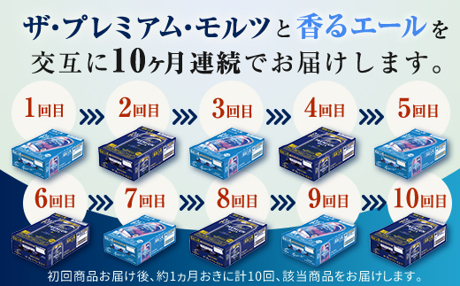 FK7-0116_【プレモル2種交互10回定期便】ザ・プレミアム・モルツ/香るエール 各350ml×24本 熊本県 嘉島町 ビール