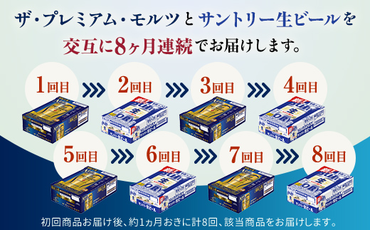 FK7-0161_【プレミアムモルツ・サントリー生ビール交互8回定期便】各350ml ×24本 熊本県 嘉島町 ビール ギフト 贈り物 酒 アルコール