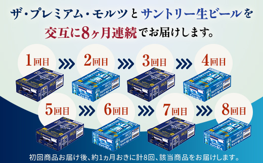 FK7-0161_【プレミアムモルツ・サントリー生ビール交互8回定期便】各350ml ×24本 熊本県 嘉島町 ビール ギフト 贈り物 酒 アルコール