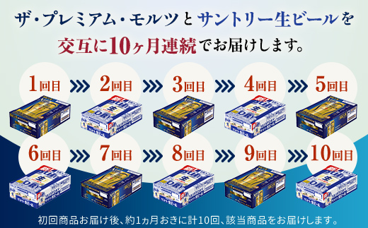 FK7-0162_縲舌励Ξ繝溘い繝繝「繝ォ繝繝サ繧オ繝ウ繝医Μ繝シ逕溘ン繝シ繝ォ莠、莠10蝗槫ョ壽悄萓ソ縲大推350ml テ24譛ャ 辭頑悽逵 蝌牙ウカ逕コ 繝薙シ繝ォ 繧ョ繝輔ヨ 雍医j迚ゥ 驟 繧「繝ォ繧ウ繝シ繝ォ