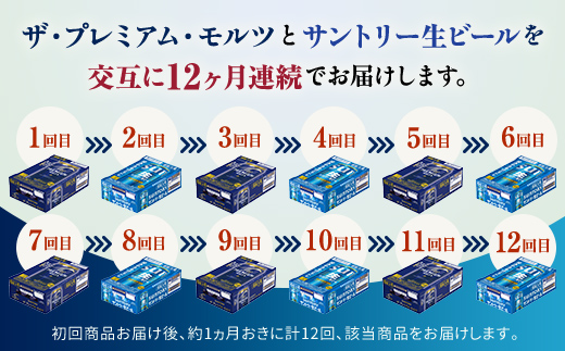 FK7-0163_【プレミアムモルツ・サントリー生ビール交互12回定期便】各350ml ×24本 熊本県 嘉島町 ビール ギフト 贈り物 酒 アルコール
