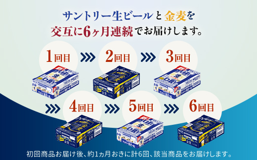 FK7-0172_【サントリー生ビール・金麦交互6回定期便】各350ml ×24本 熊本県 嘉島町 ビール ギフト 贈り物 酒 アルコール