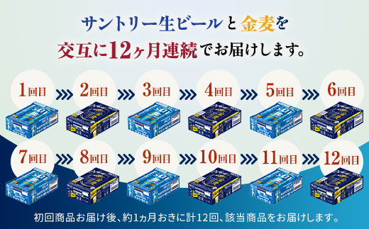 FK7-0175_【サントリー生ビール・金麦交互12回定期便】各350ml ×24本 熊本県 嘉島町 ビール ギフト 贈り物 酒 アルコール