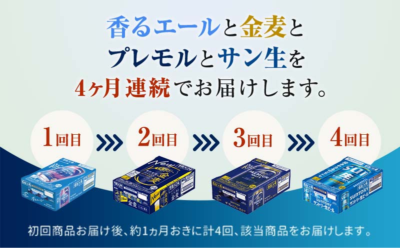 FK7-0135_【4回定期便】サントリービール4種のバラエティ定期便 ザ・プレミアム・モルツ香るエール/金麦/ザ・プレミアム・モルツ/サントリー生ビール 熊本県 嘉島町 ビール
