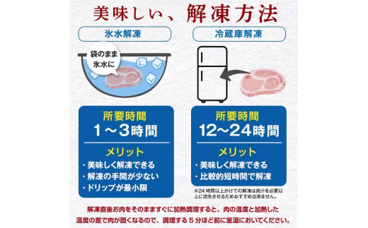 FK7-0021_【数量限定】熊本県産 火の君ポーク(登録商標) 5種詰合せ 約3.2kg 豚こま 豚コマ ロース バラ 肉 豚肉しゃぶしゃぶ 生姜焼き 豚汁 弁当 焼肉 ストック 便利
