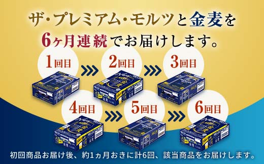 FK7-0120_ããã¬ã¢ã«ã»é麊亀äº6åãå±ã䟿ãããµã³ããªãŒ ã¶ã»ãã¬ãã¢ã ã»ã¢ã«ã350mlÃ1ã±ãŒã¹ïŒ24猶ïŒãããµã³ããªãŒ é麊350mlÃ1ã±ãŒã¹ïŒ24猶ïŒãçæ¬ç åå³¶çº ããŒã«