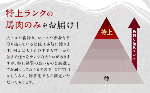 希少 生食用 馬レバー 80g 真空パック レバ刺し