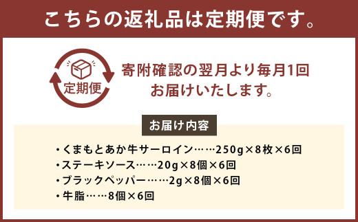 【6ヶ月定期便】くまもとあか牛 サーロイン 2.0kg（250g×8枚） 牛肉 牛 肉