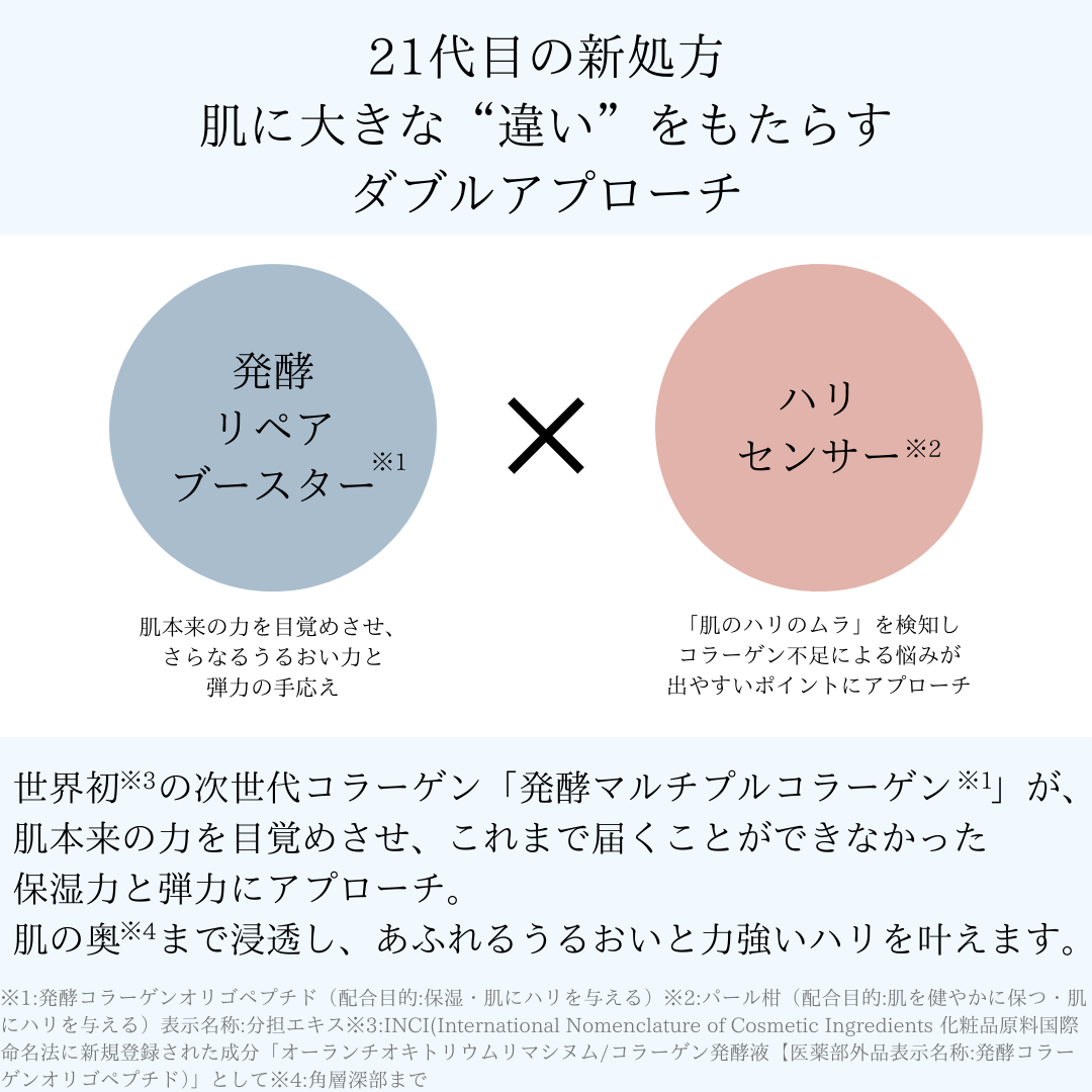 再春館製薬所 ドモホルンリンクル クリーム20 ［医薬部外品］(販売名：ドモホルンリンクル 薬用クリームb) 30g