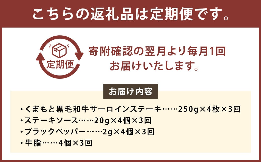 【3ヶ月定期便】くまもと黒毛和牛サーロインステーキ 1.0kg（250g×4枚）牛肉 牛 肉