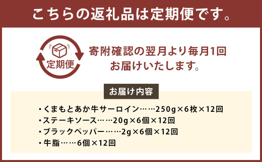 【12ヶ月定期便】 くまもと あか牛 サーロイン 1.5kg（250g×6枚） 牛肉 牛 肉