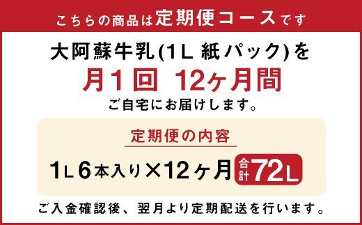 【12ヶ月定期便】大阿蘇牛乳 1L×6本×12ヶ月 合計72L 紙パック