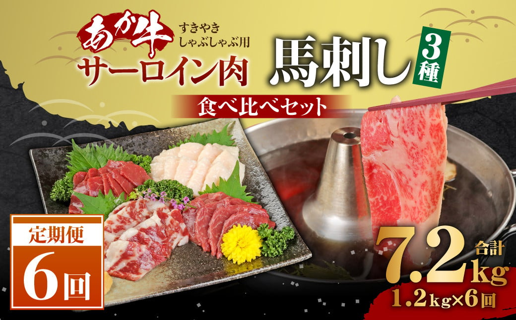 【定期便 6ヶ月】あか牛すきやき・しゃぶしゃぶ用サーロイン肉1kg 馬刺し200g セット 合計 約7.2kg