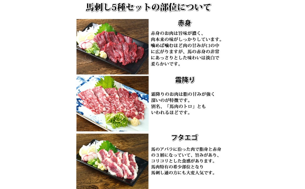 馬刺し 5種 盛り合わせセット 5人前 約250g 熊本直送 馬肉 肉 赤身 霜降り バラヒモ フタエゴ コーネ 冷凍 益城町