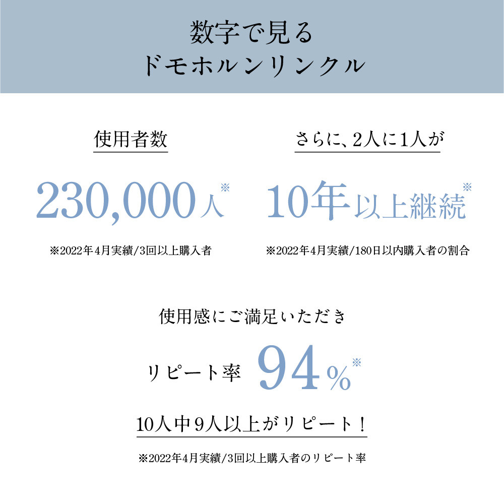 再春館製薬所 ドモホルンリンクル 保護 乳液 100ｍL