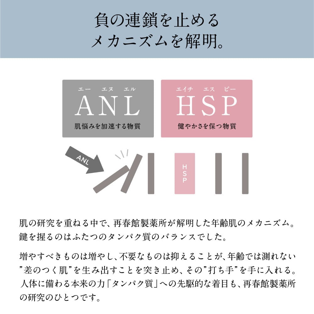 ドモホルンリンクル 美肌セット 美活肌エキス ［医薬部外品］×1本 30mL （販売名：ドモホルンリンクル薬用美容液c）　クリーム20 ［医薬部外品］×1本 （販売名：ドモホルンリンクル薬用クリームd） 30g 再春館製薬所 約60日分 美容液 美容クリーム スキンケア フェイスケア