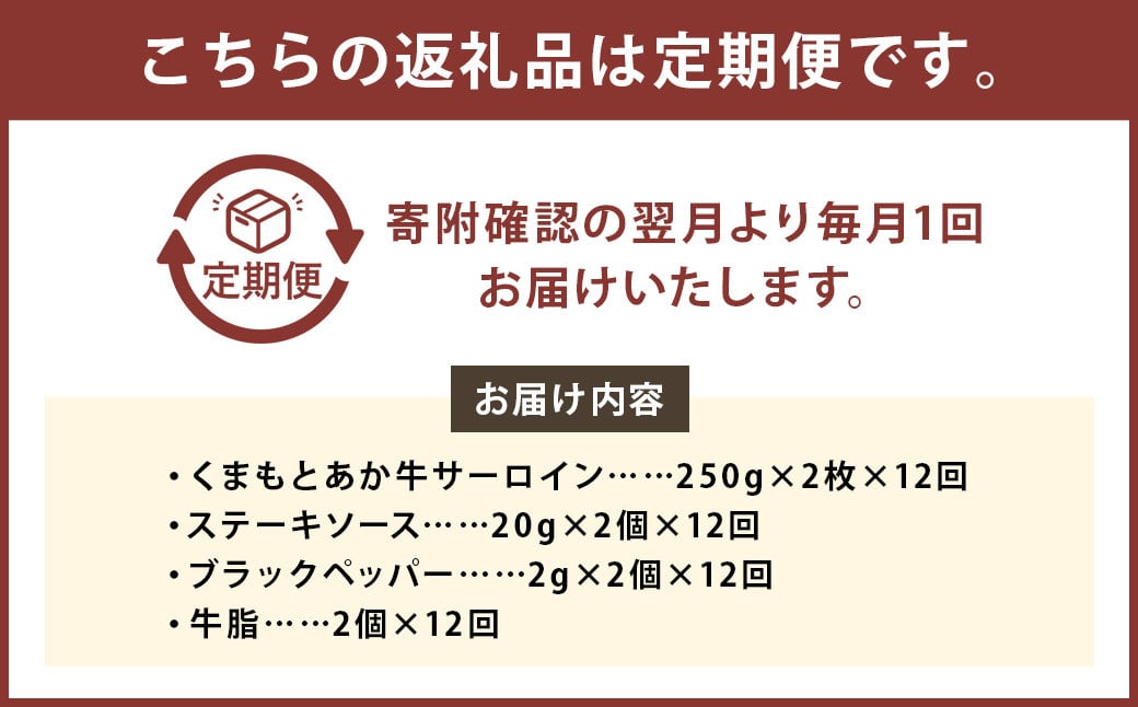 【12ヶ月定期便】くまもとあか牛サーロイン500g（250g×2枚）牛肉 牛 肉